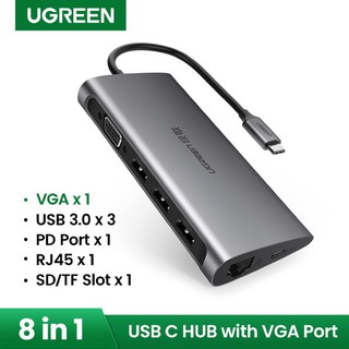 Cáp chuyễn đa năng USB C to VGA + USB 3.0 + LAN 1Gbps + Card Reader Cao Cấp Chính hãng Ugreen 50539 CM179