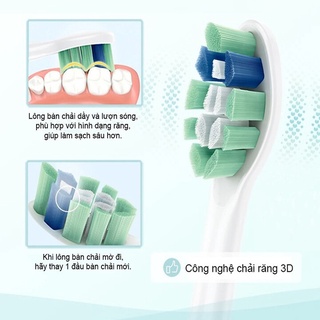 Đầu bàn chải điện Philips Sonicare C2 Thay đầu bàn chải sau từ 3-4 tháng sử dụng mã HX9021