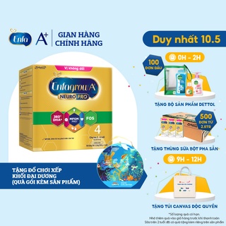 [Mã MKBESBD51 giảm 0.05 đơn 250K] [Tặng Đồ Chơi Xếp Khối Đại Dương] Sữa Bột Enfagrow A+ Neuropro 4 Vị Không Đổi – 2.2kg