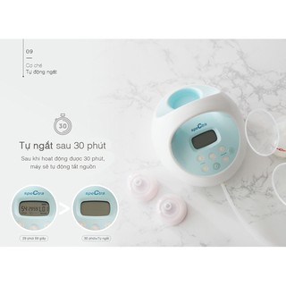 Máy hút sữa *Có sẵn chính hãng Hàn Quốc *Máy hút sữa điện đôi Spectra S1 - S2