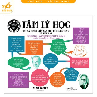 Sách - Tâm lý học - Tất cả những điều cần biết để thông thạo bộ môn này - [Nhã Nam]