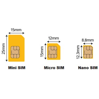 Phôi Sim Trắng 4G ( Dùng Thay Sim , Gán Số , Esim , Sim Trắng Vinaphone )