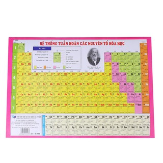 Sách Bảng Hệ Thống Tuần Hoàn Các Nguyên Tố Hóa Học