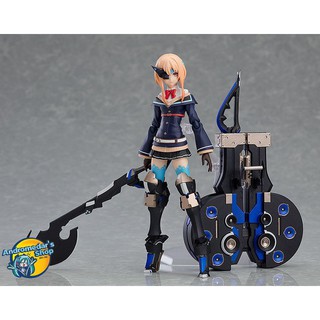 [Max Factory] Mô hình nhân vật 456 Figma San