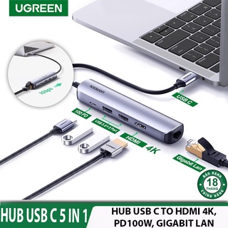 Hub  USB C 5 in 1 Chính hãng Ugreen 10919 CM418 (Type to HDMI 4k+USB 3.0*2+RJ45+PD100W) Cáo Cấp