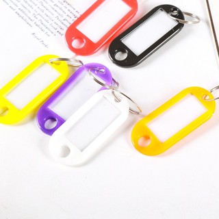 Set 2 thẻ ghi nhớ đánh dấu chìa khóa tiện dụng
