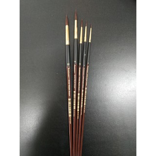 Cọ Nhọn Thân Nâu Renaisscence Artist Acrylic Brush (Cọ Lẻ)