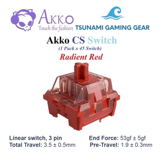 [Mã SKAMSALE03 giảm 10% đơn 200k] Bộ Switch bàn phím cơ Akko CS Switch - Radient Red (45 switch) - Hàng chính hãng
