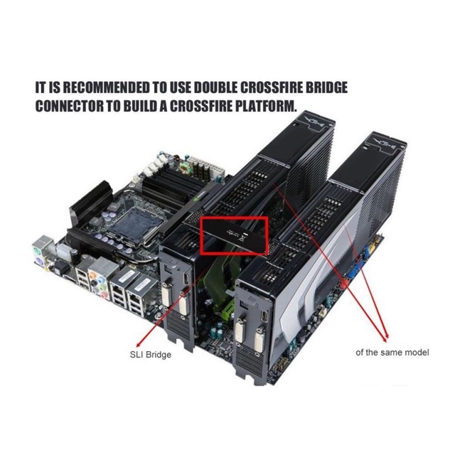 Cầu nối Crossfire vs SLI
