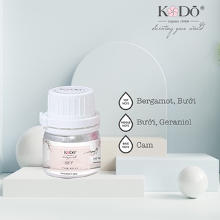 Tinh Dầu Nước Hoa KODO Sky - Nguyên Chất -  3 Tầng hương thơm độc đáo 10ml/50ml/110ml
