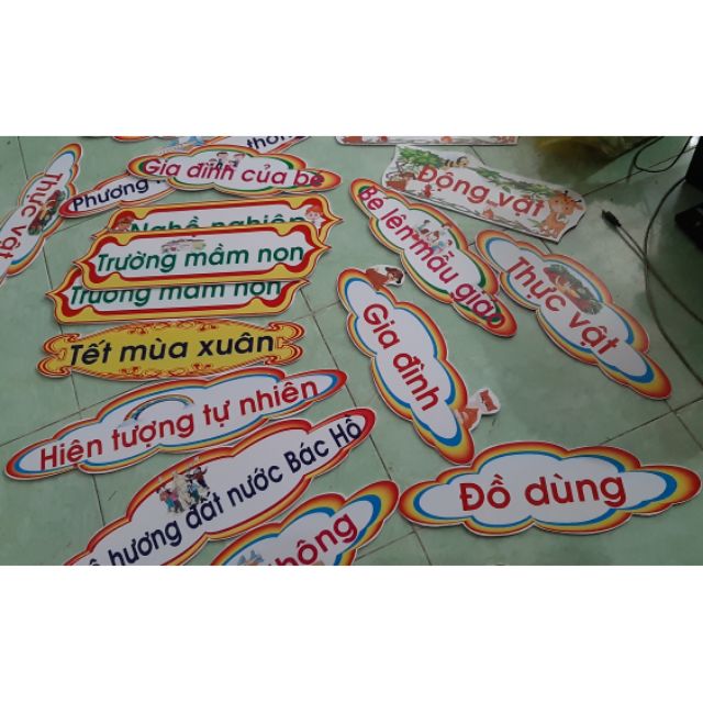 Tên các chủ đề