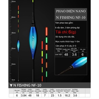 Phao Điện Câu Đài Săn Hàng Tăm To Câu Ngày,Đêm