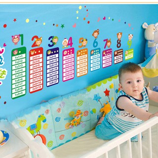 Tranh decal dán tường BẢNG CỬU CHƯƠNG giúp bé học tập - Tranh dán tường