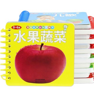 Thẻ Tiếng Trung Flash Card Tiếng Trung Theo Chủ Đề Dễ Nhớ Dễ Học