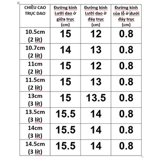 LUỠI DAO MÁY XAY THỊT 3L CAO CẤP - KÍCH THƯỚC CHI TIẾT