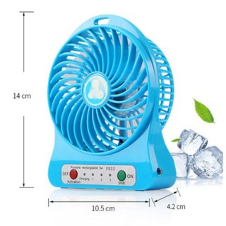 [Mã ELHA22 giảm 5% đơn 300K] Quạt mini Quạt mini