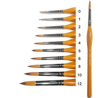 [Black-white shop] Cọ vẽ Hand, các số