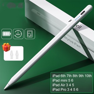 Ốp Lưng Thời Trang Dành Cho iPad 2 1 Pro 11 12.9 Air 4 / 5 7 / 8 / 9 / 10o Mini 5 6