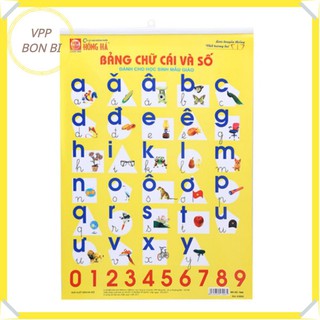 Bảng chữ cái và số có nẹp treo