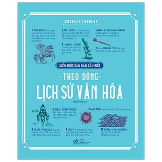 Sách Kiến Thức Căn Bản Cần Biết - Theo Dòng Lịch Sử Văn Hóa