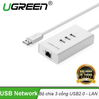 Bộ Chia 3 Cổng USB 2.0 Kèm Cổng Mạng Lan Ugreen 20259
