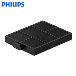 Tấm lọc, màng lọc không khí dùng cho máy khử mùi, lọc không khí Philips GP7501 mã sản phẩm SFU150