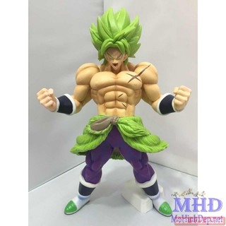 [MHĐ] Mô hình Figure Broly Full Power - Dragon Ball
