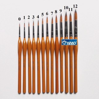 CỌ VẼ MÀU NƯỚC ĐẦU TRÒN HAND ZBS2