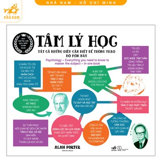 Sách - Tâm lý học - Tất cả những điều cần biết để thông thạo bộ môn này - Nhã Nam HCM