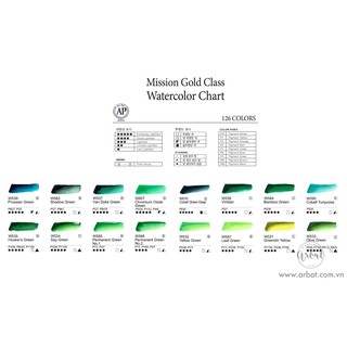 [ARBAT] Màu nước lẻ Mijello Mission Gold 15ml - Tông Xanh lá