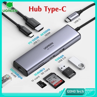 Hub Type-C Ugreen CM511 CM512 Chuyển USB Type C sang (to) HDMI 4K SD/TF USB Ethernet RJ45 PD 100W | 60383 60384 60515