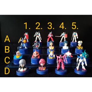 [ Mã MA ] Mô hình Gundam nắp chai của Pepsi, 2nd số 02