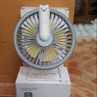 [Mã ELHA22 giảm 5% đơn 300K] QUẠT SẠC ĐIỆN MINNI Fan 1T8 cao cấp