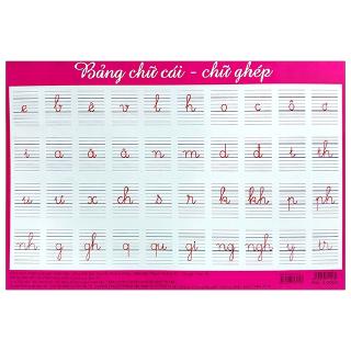 Sách - Bảng Chữ Cái - Chữ Ghép