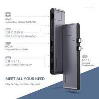 Thiết bị mở rộng USB typeC to HDMI/Lan/Hub USB 3.0 chính hãng Ugreen 50984