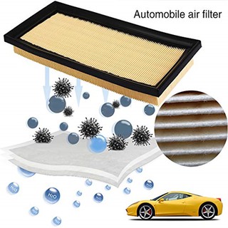 Lọc gió, lọc dầu, lọc gió động cơ, lọc nhớt xe Vios, Yaris