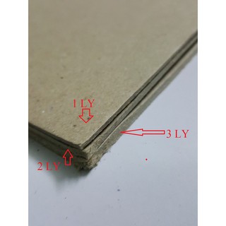 2 Tấm Giấy làm hộp quà, mô hình  khổ to  65 x 105 cm (Dày 1 - 2mm)