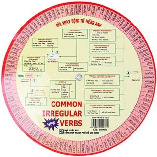 Sách Đĩa Xoay Động Từ Bất Qui Tắc Tiếng Anh (Tái Bản)