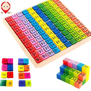 Đồ Chơi Gỗ - Bảng Cửu Chương Nhân Bằng Gỗ Kèm Chữ Số Và Phép Tính - Xếp Hình Toán Học - Shop Bố Mốc