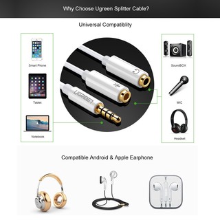 Cáp chia Mic và Audio chính hãng Ugreen 10789