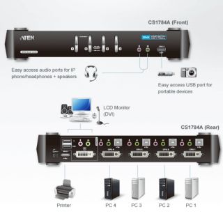 ATEN CS1784A. 4-Port USB DVI Dual Link/ Audio KVMP Switch
