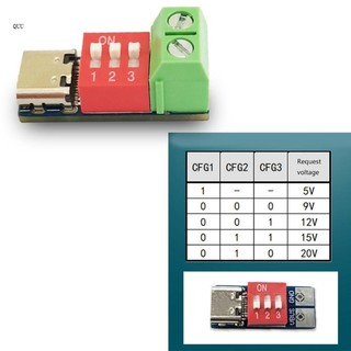 Mô Đun Điều Chỉnh Sạc USB Type C 5-20V PD