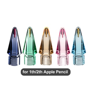 Đầu Bút Cảm Ứng Thay Thế Chuyên Dụng Cho iPad Pencil gen 2 1