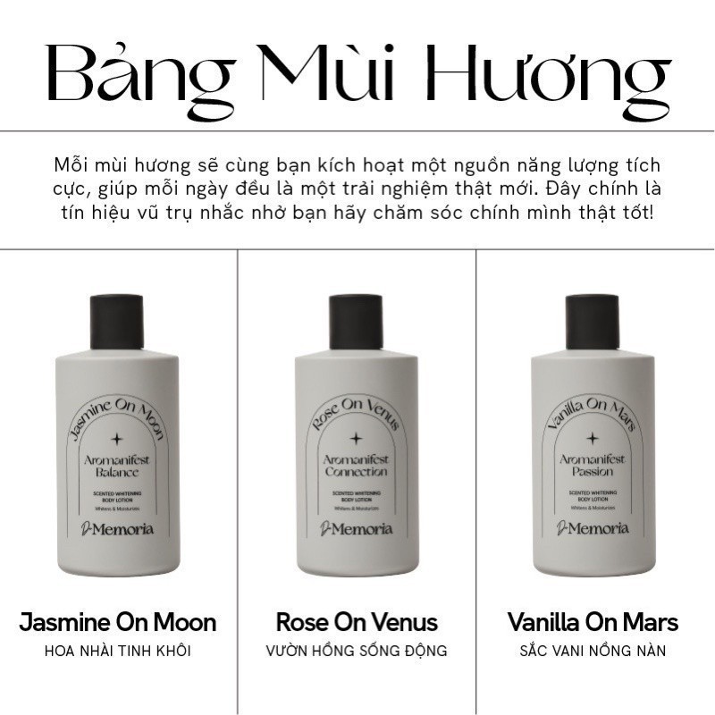 Dưỡng Thể Trắng Da Hương Nước Hoa Thư Giãn De Memoria Scented Whitening Body Lotion - MÈO BEAUTY