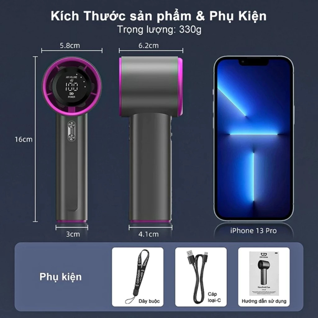 Giayxinh Quạt mini cầm tay có hiển thị nhiệt độ và cấp độ gió, kèm dây sạc nhỏ gọn