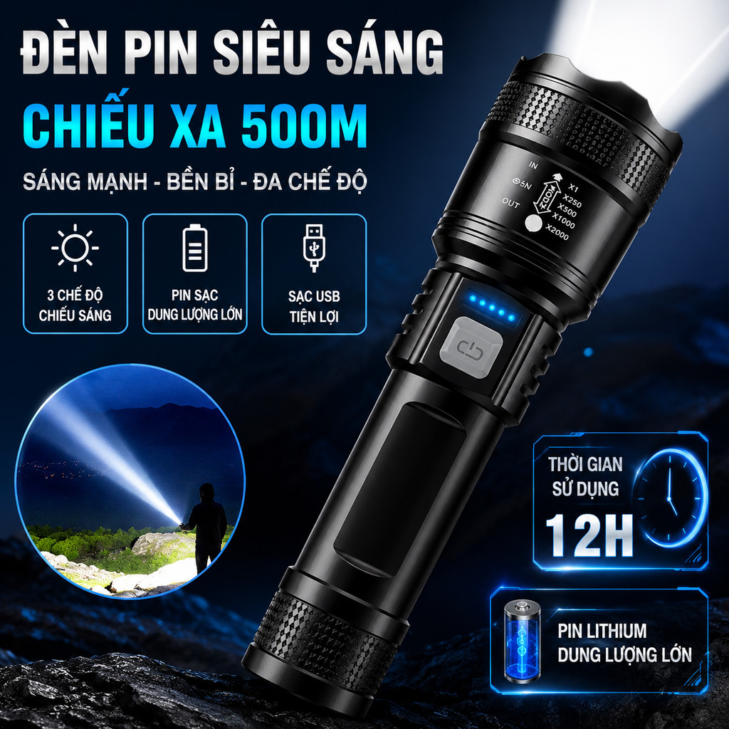 có thể sạc lại đèn pin cầm tay siêu sáng IPX4 đèn chiến thuật chống thấmnước trọn đời 908 có thể thu vào và điều chỉnh