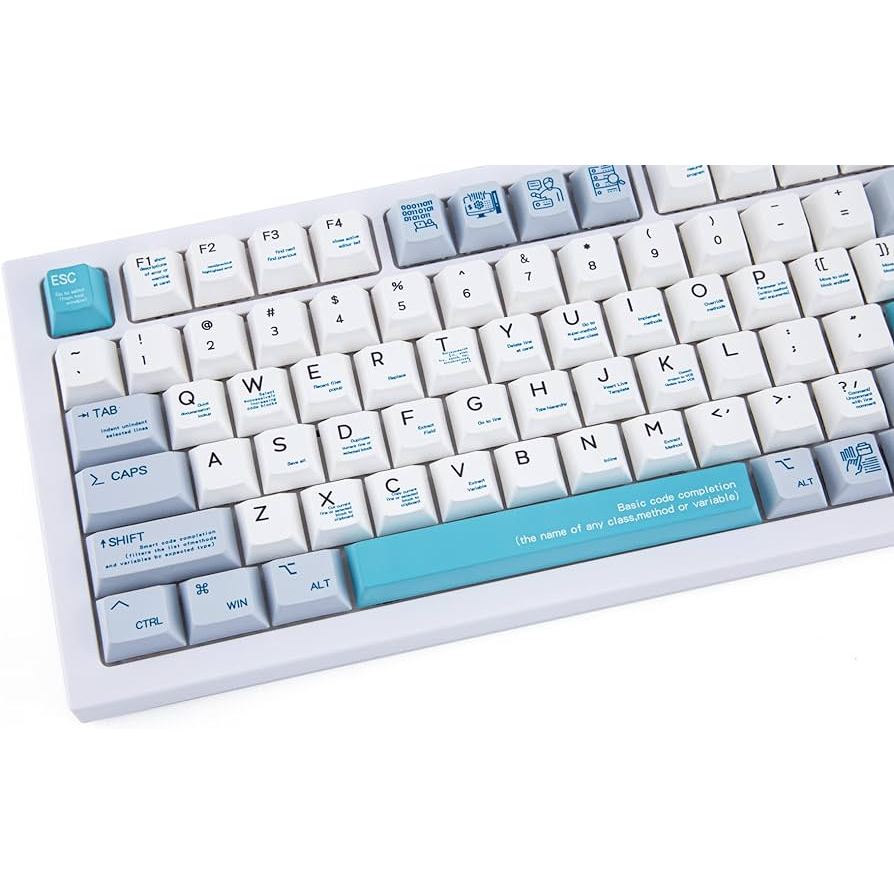 Bộ Keycap Programmer - Code 404 | Cherry Profile | PBT