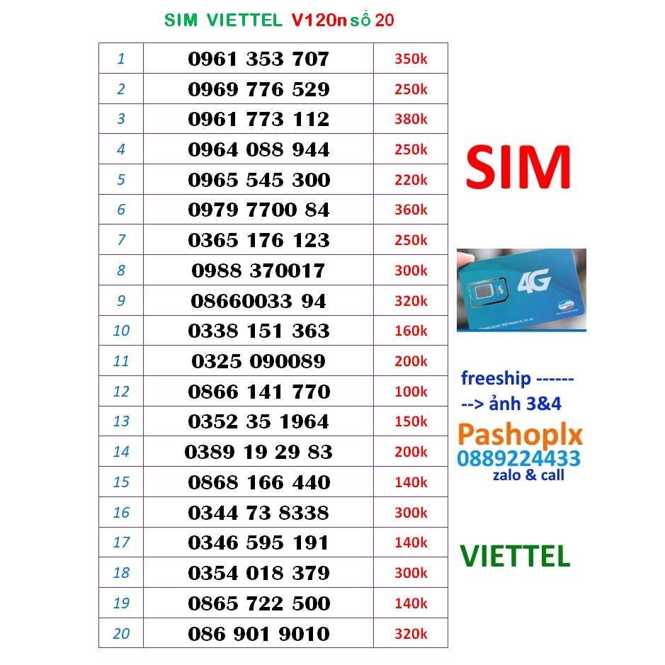 Sim viettel số đẹp 20