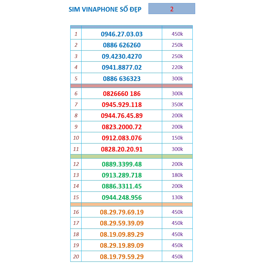 Sim Vinaphone số đẹp 2