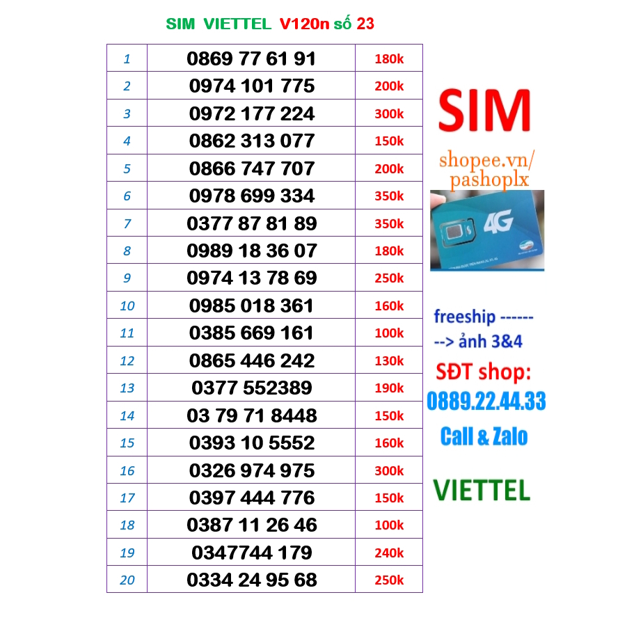 Sim viettel số ĐẸP 23